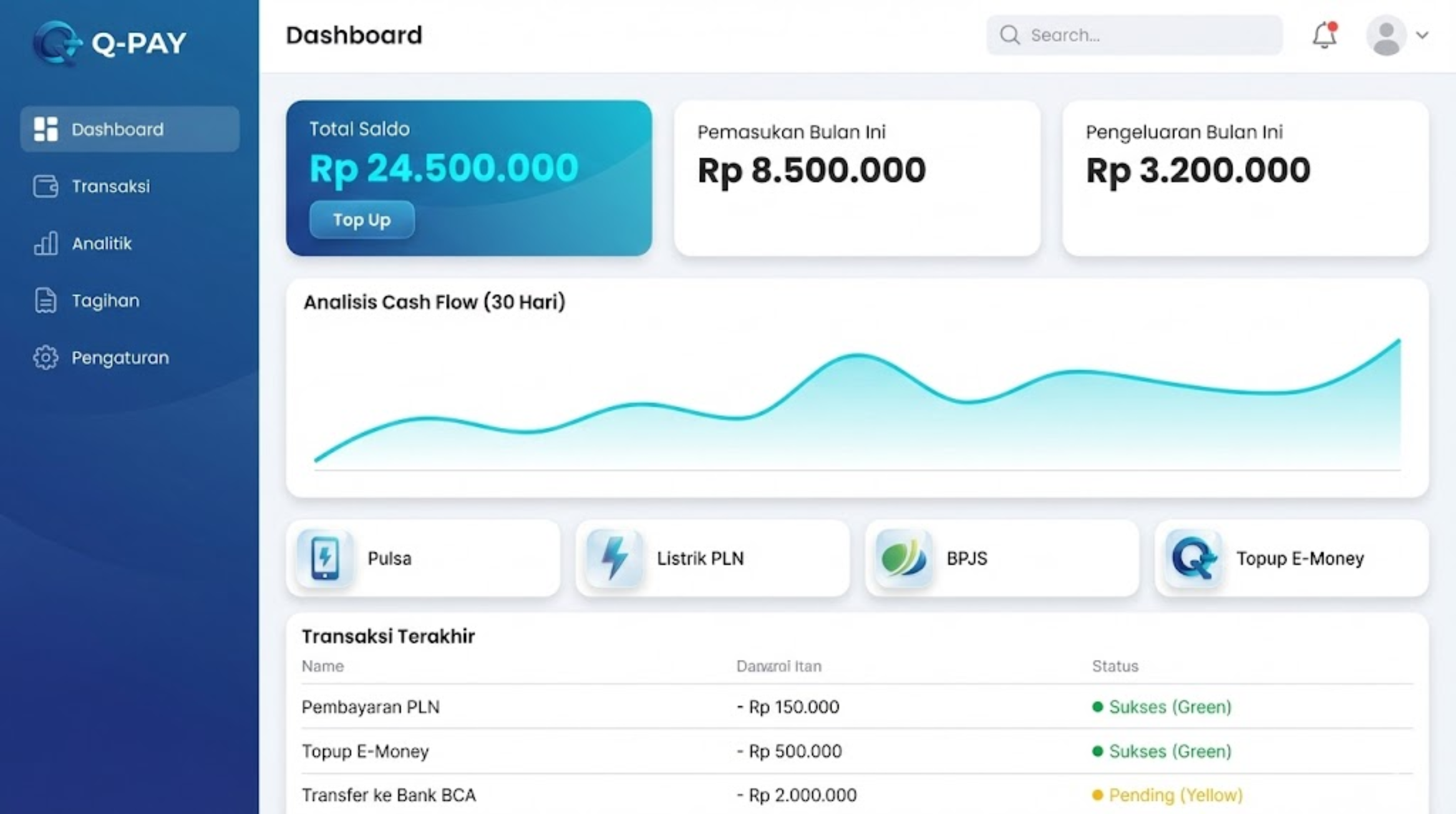 Tampilan Desktop Dashboard